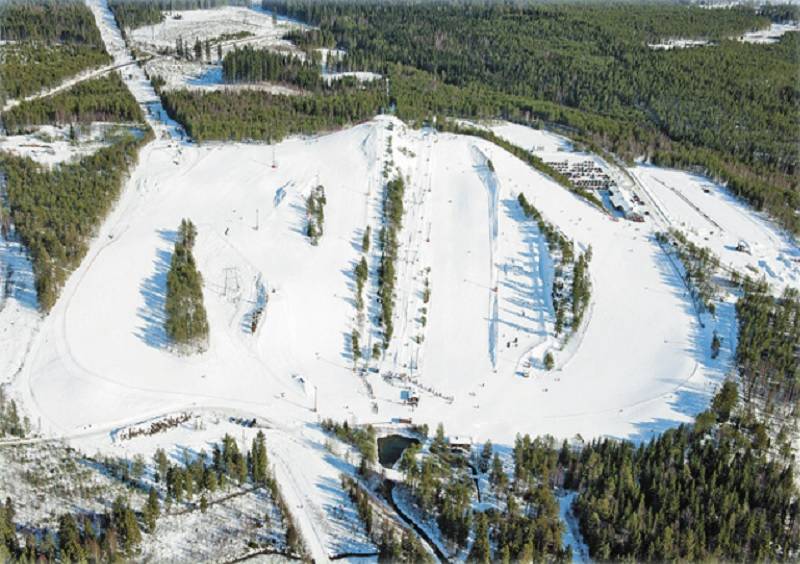 Популярные горнолыжные курорты в Финляндии